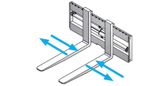 Dịch càng cho xe nâng Fork Positioner