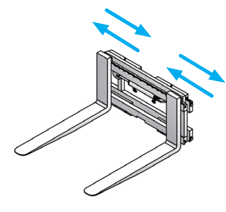 Dịch giá xe nâng side shift